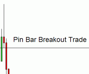 pin bar breakout trade