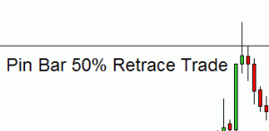 pin bar retrace trade